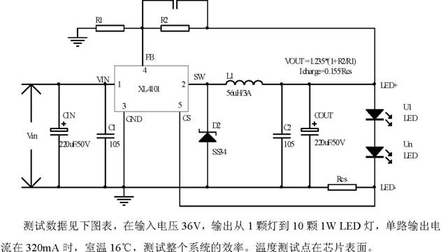 XL4101LEDоƬ